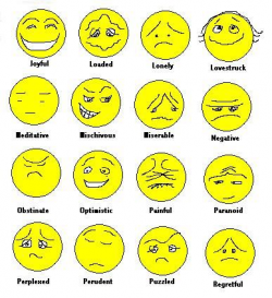 Pin on Emotions