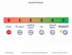 Free Likert Scale Cliparts, Download Free Clip Art, Free ...