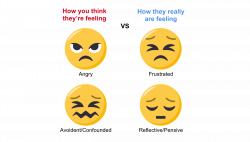 Emoji And Child Development | EmojiOne Blog