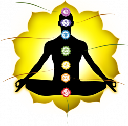 Health Chakras, Ayurveda Health care Benefits of Seven Major Chakras