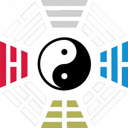 The Eight Gates of Taichi | Modern Wushu Wiki | FANDOM powered by Wikia