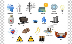 Non-renewable Resource Renewable Energy PNG, Clipart, Brand ...