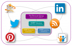 Social and Digital Engagement Services
