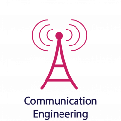 Bachelor's Degree in Communication Engineering - Eduwow.my: Compare ...