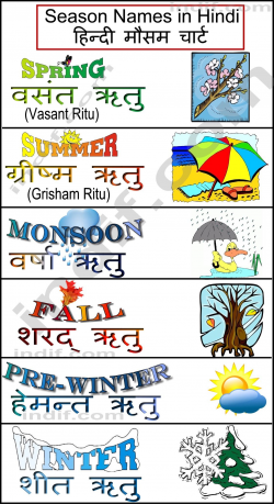 Hindi Seasons Chart | Hindi | Hindi language learning, Hindi ...