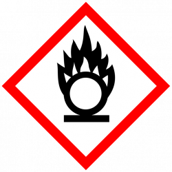 GHS Pictograms and Hazards | Protect Environmental