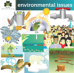Environmental Issues Clip Art | Products in 2019 ...