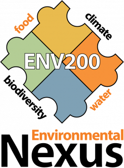 ENV 200: The Environmental Nexus | Princeton Environmental Institute