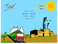 Environmental & Air Pollution Effects in Hindi पर्यावरण और ...
