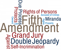 Bill Of Rights - Lessons - Tes Teach