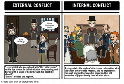 internal conflict essay a christmas carol conflict storyboard by ...