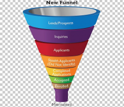 University And College Admission School Funnel Student ...
