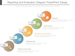 Reporting And Evaluation Diagram Powerpoint Design ...