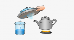 Tea Cup Clipart Evaporation Water - Example Of Pictures Of ...