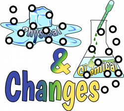 Physical Change- are changes affecting the form of a chem... - ThingLink