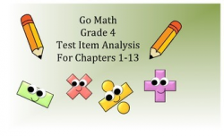 Item Analysis Worksheets & Teaching Resources | Teachers Pay ...