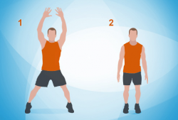 The 7-Minute Workout in Pictures