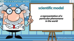 Scientific Models: Definition & Examples - Video & Lesson ...