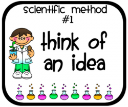 Science notebook...I like the scientific method graphics for ...