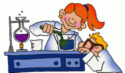 Science Lab Safety Clipart | Classroom Decor | Science ...