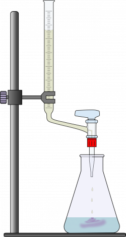 Acid Base Titration Experiment