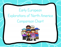 Early European Explorations of North America Comparison ...