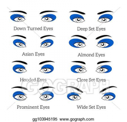 Vector Stock - Easy makeup tips for the eyes. Clipart ...