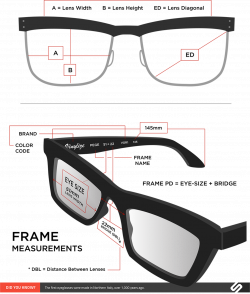 Lenses - Specs Eyewear