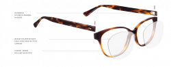 Classic Specs – Timeless Eyeglasses & Sunglasses - Starting at $89