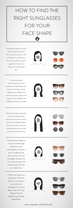 How To Find The Best Sunglasses For Your Face [Women] | Pinterest ...