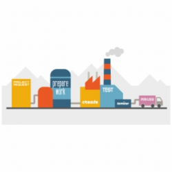Factories PNG Images | Factories Transparent PNG - Vippng
