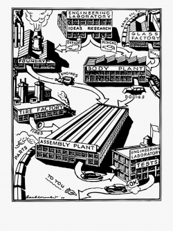 Automobile Factory - Factory Clip Art #143247 - Free ...