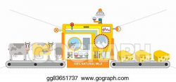 Vector Clipart - Production of cheese. cheese factory ...