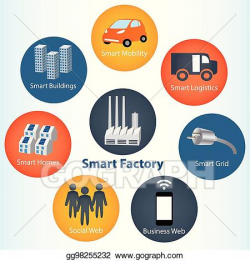 Vector Illustration - Smart factory or industrial 4. 0 ...