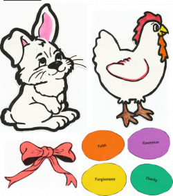 Symbols of Easter FHE Lesson & the story of how the Easter Bunny ...