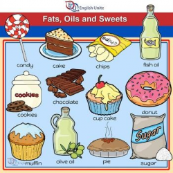 Sweets Clipart fat 16 - 350 X 350 Free Clip Art stock ...