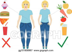Vector Clipart - Fat or slim, choice of girls. healthy and ...