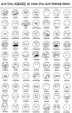 Mood clipart feelings chart #1382 | Journal | Feelings chart ...