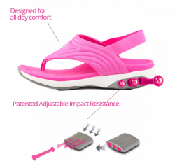 Therafit Sandals for Arch Pain - Therafit Shoe