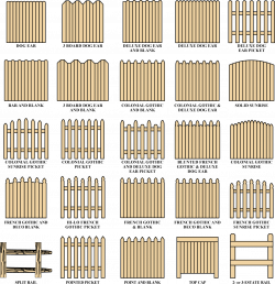 fence-styles.png (1177×1218) | Miscellaneous Reference Charts ...