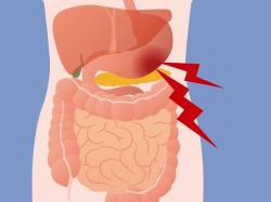 Abdominal Pain: How to Know if Yours Is Physical or Mental ...