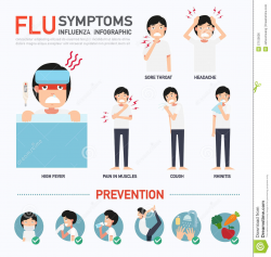 The flu: It may not be an epidemic, but it sure feels like ...
