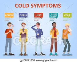 Vector Clipart - Cold and flu symptoms infographic. fever ...