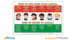 When Sick Kids Should Stay Home from School Poster - 12 in x 18 in Laminated