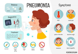Infographics of pneumonia. Symptoms, causes, treatment of ...