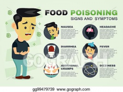 Vector Stock - Stomachache, food poisoning, stomach problems ...