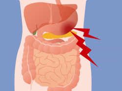 How to Know if Your Abdominal Pain Is Physical or Mental