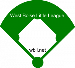 pricalomli: baseball field clipart