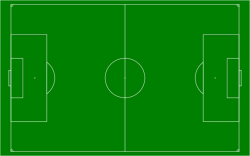Soccer Field Football Pitch clip art Free vector in Open ...