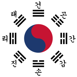 Korean Symbols - ClipArt Best | Korean Symbols Tattoos | Pinterest ...